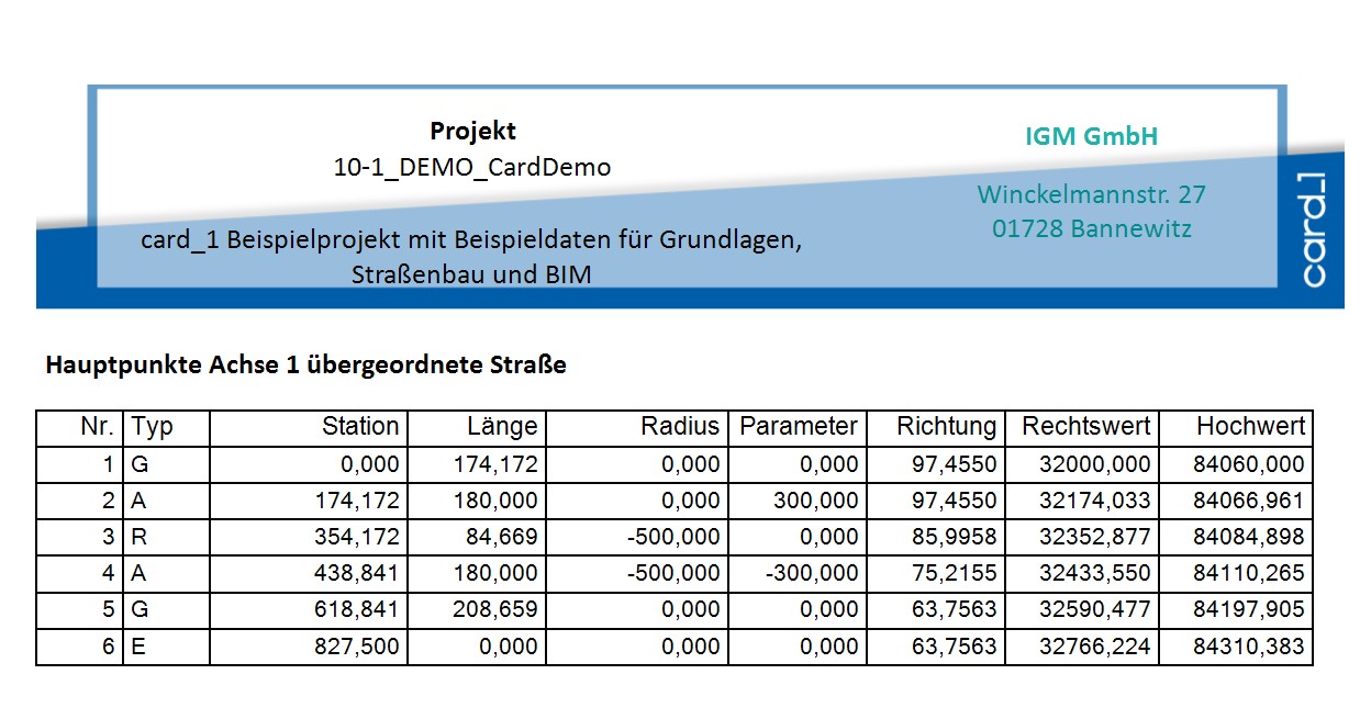Projekteigener_Druckkopf_Vorschau.jpg